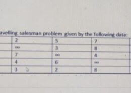 solve following salesmaan problem
