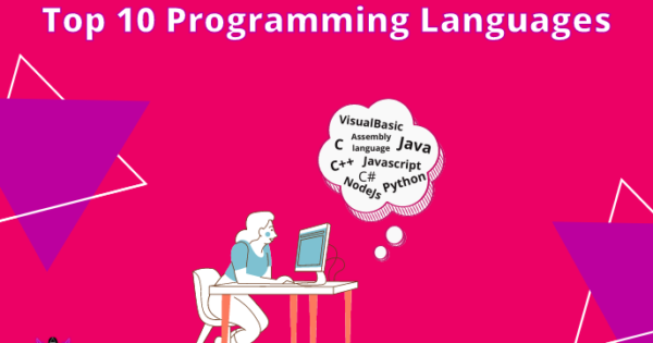 Top 10 Programming Languages 2022 | Trending Programming Languages Of 2022