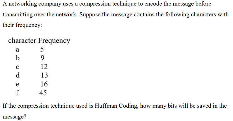 A networking company uses a compression technique to encode the ...